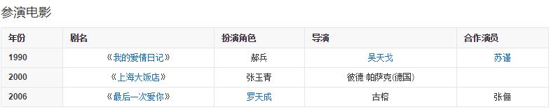 孫思翰作品 孫思翰作品